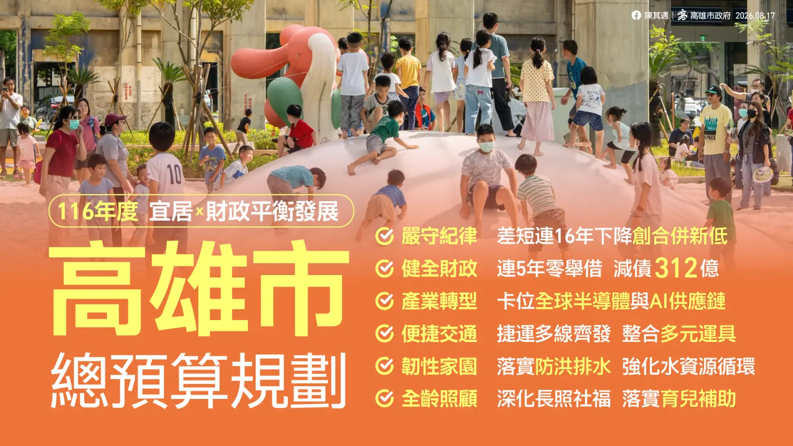 高雄116年度總預算1991億元　較今年減49億元、連5年零舉借