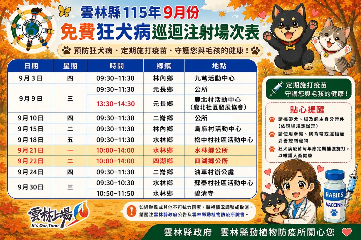 雲林響應世界狂犬病日　9月巡迴5鄉鎮免費為犬貓打疫苗