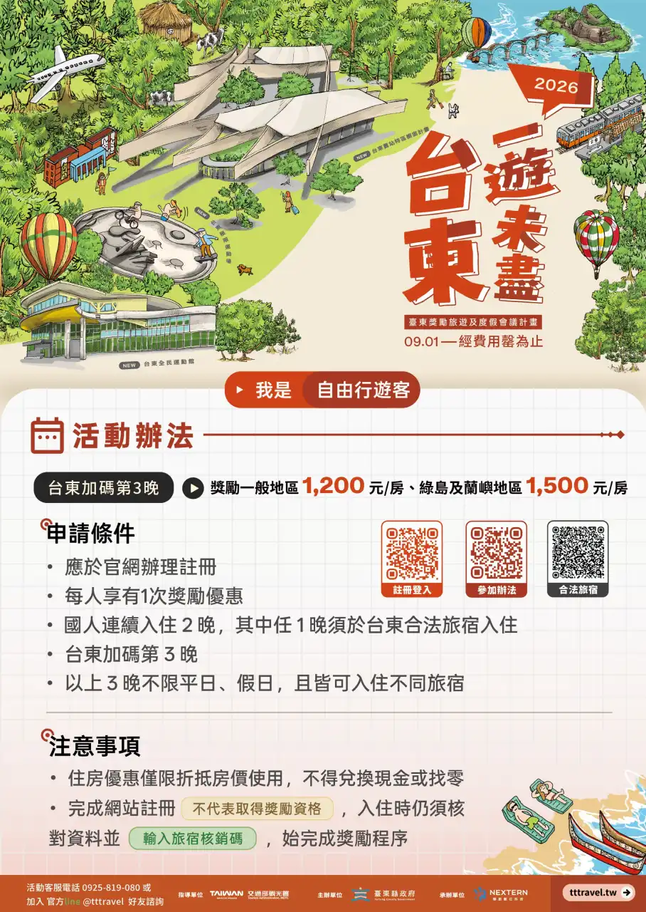 臺東9月起加碼住宿優惠　連住3晚最高折1,500元
