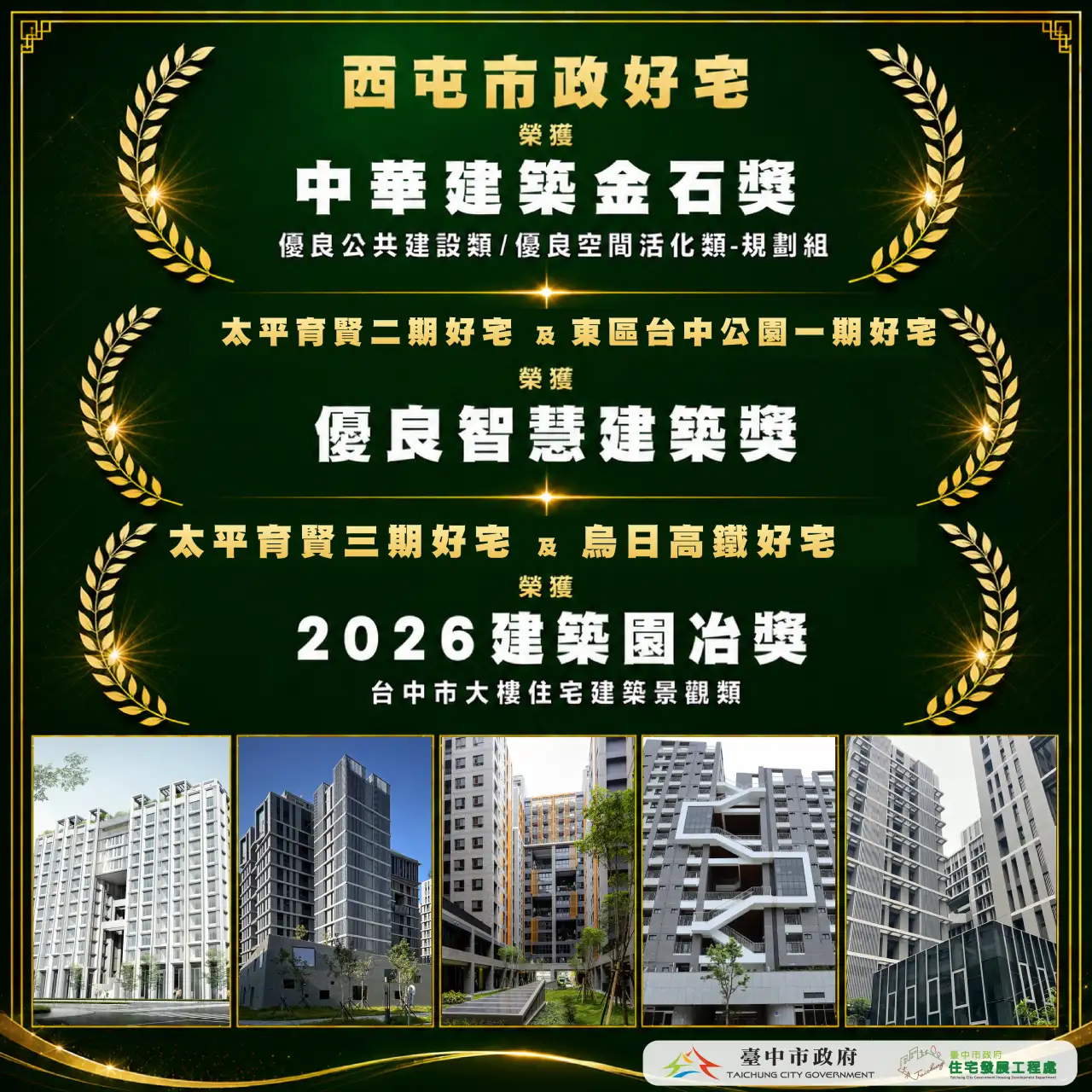 台中5處好宅一週連獲3大獎　社宅數達1萬716戶超越目標