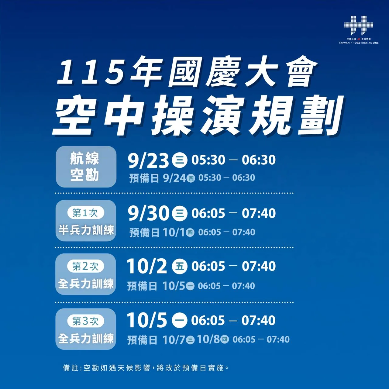 國慶空中操演9/23起跑　4階段訓練飛越總統府