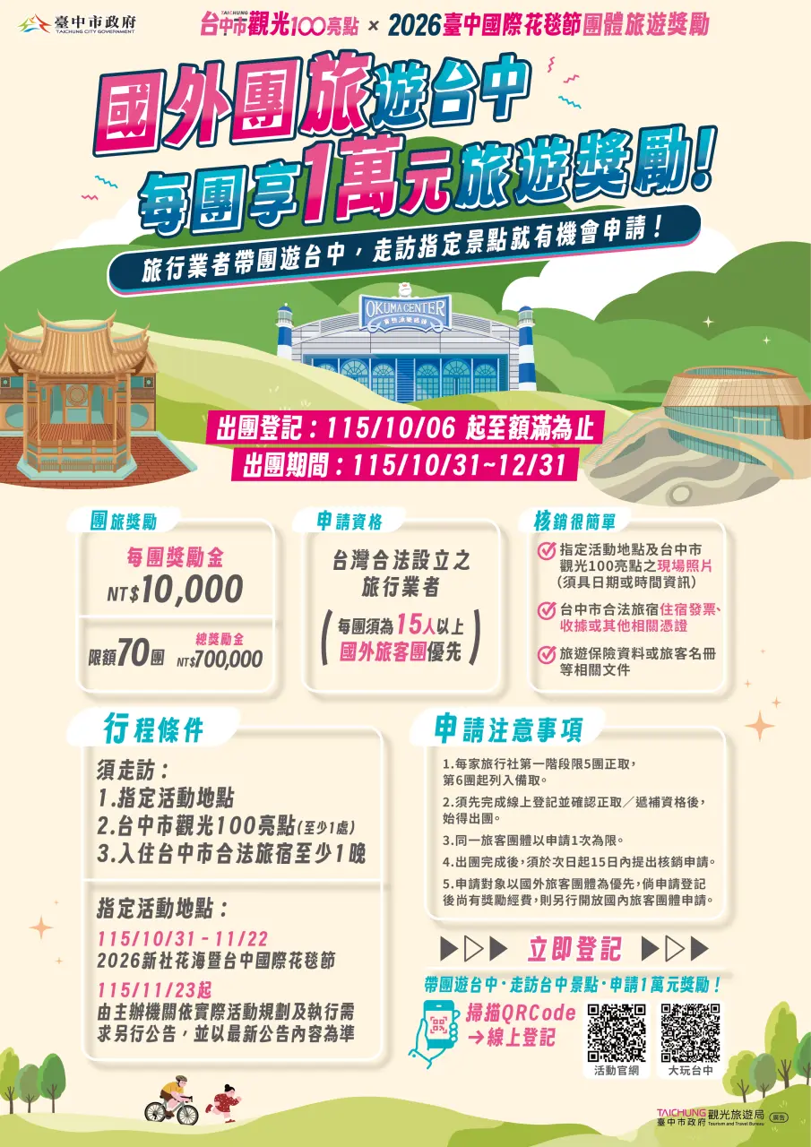 台中撒70萬搶團客　住1晚每團獎1萬