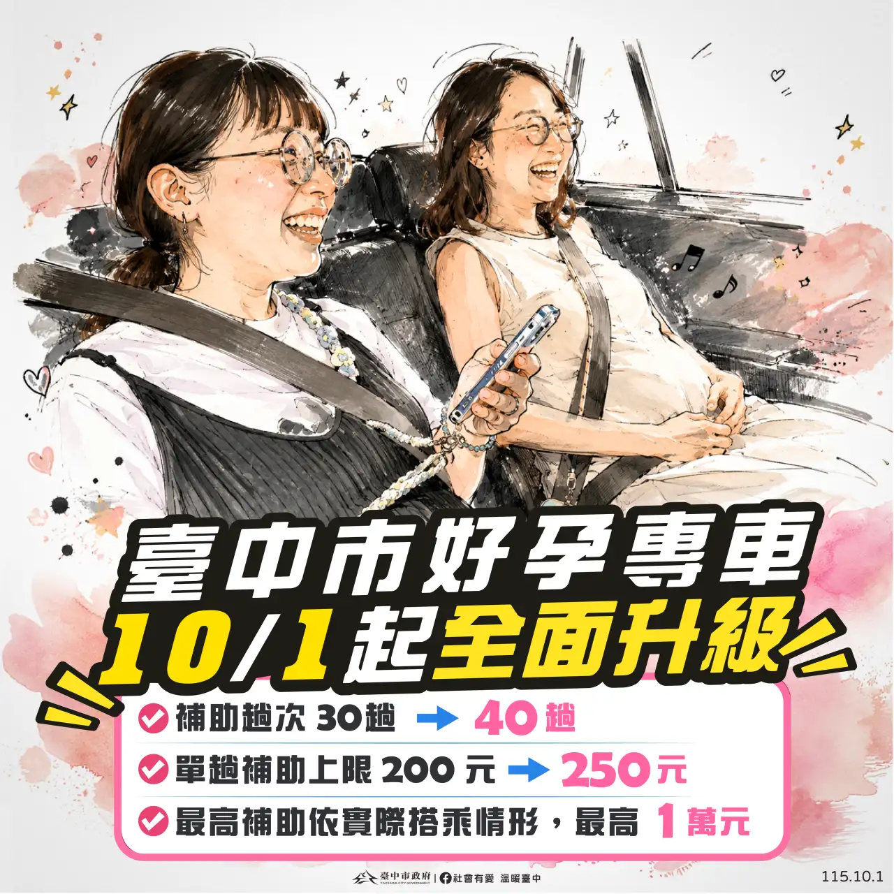 台中好孕專車加碼67%　每胎最高補助1萬元