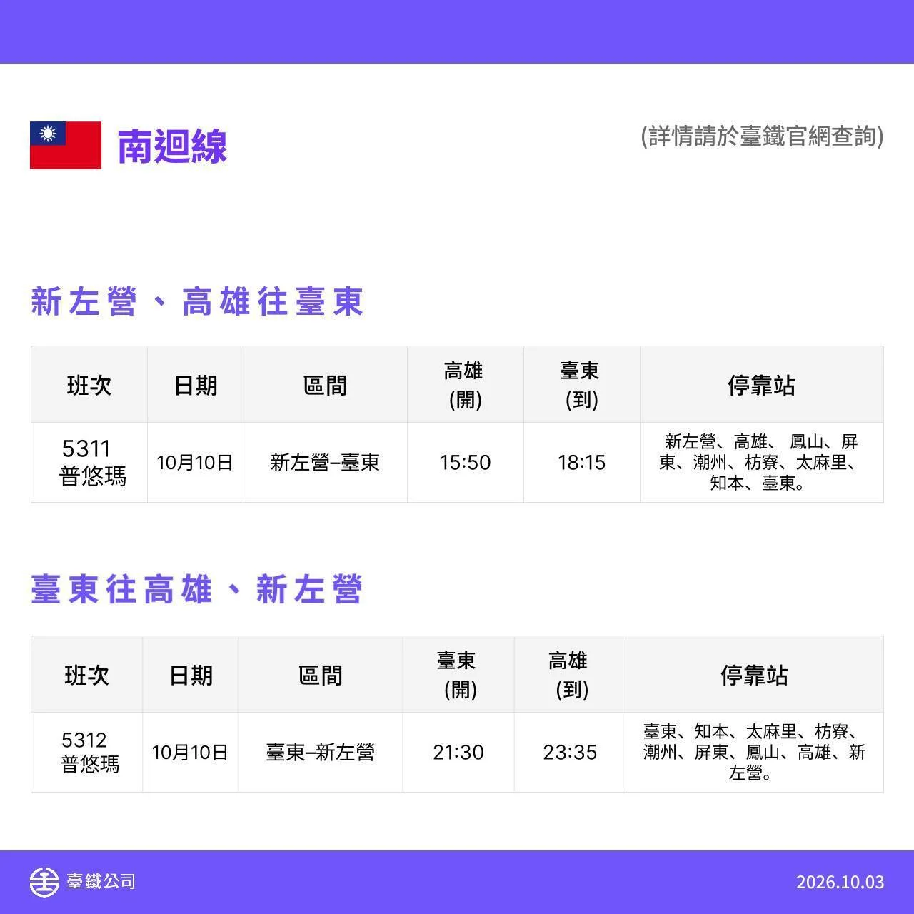 圖片來源:國營臺灣鐵路股份有限公司提供