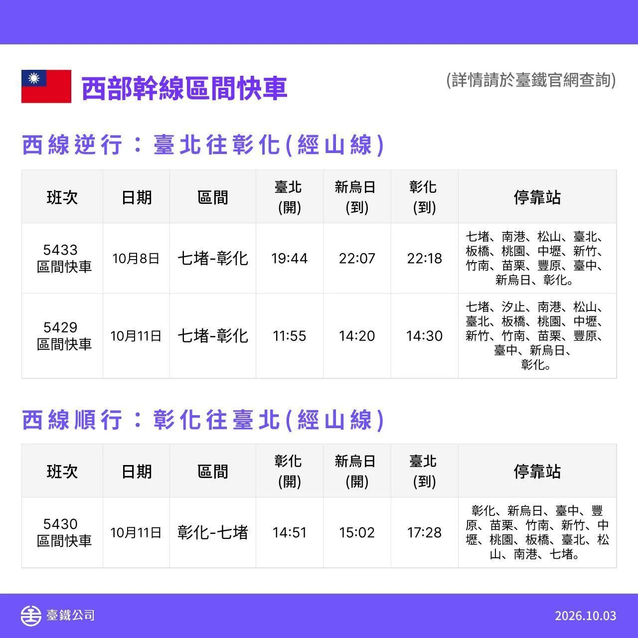 圖片來源:國營臺灣鐵路股份有限公司提供